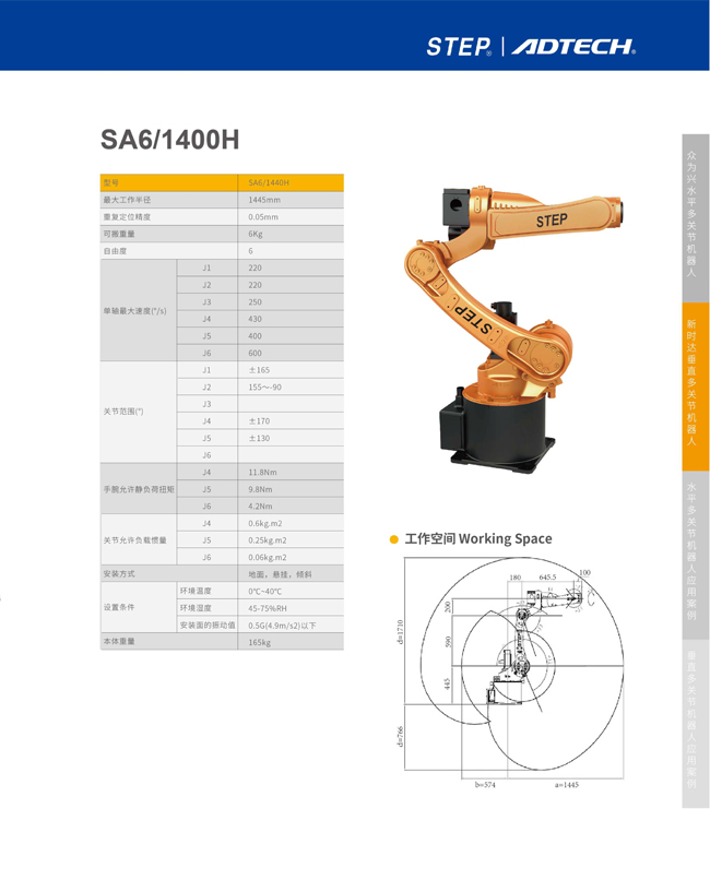 SA6/1400H 圖片關(guān)鍵詞
